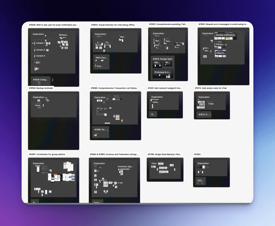 Fedi project backlog overview