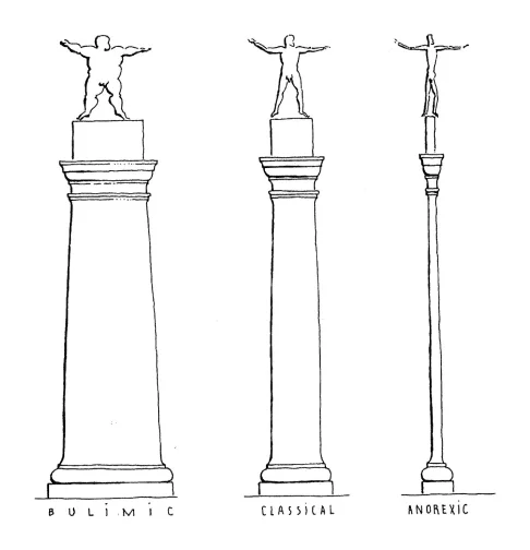 Content width analogy